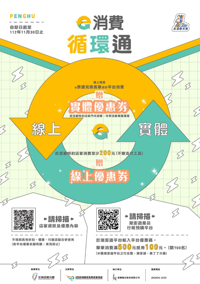 Photo: The Wave Penghu pre-order platform’s "e-Consumption Cycle" is launching an online and offline discount program!
